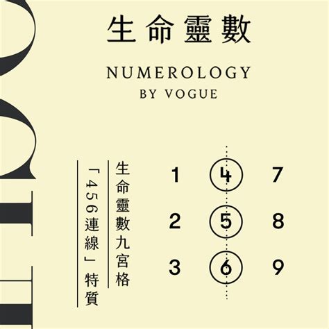 9宮格數字|生命靈數解說：深入解析生命靈數9宮格的奧秘